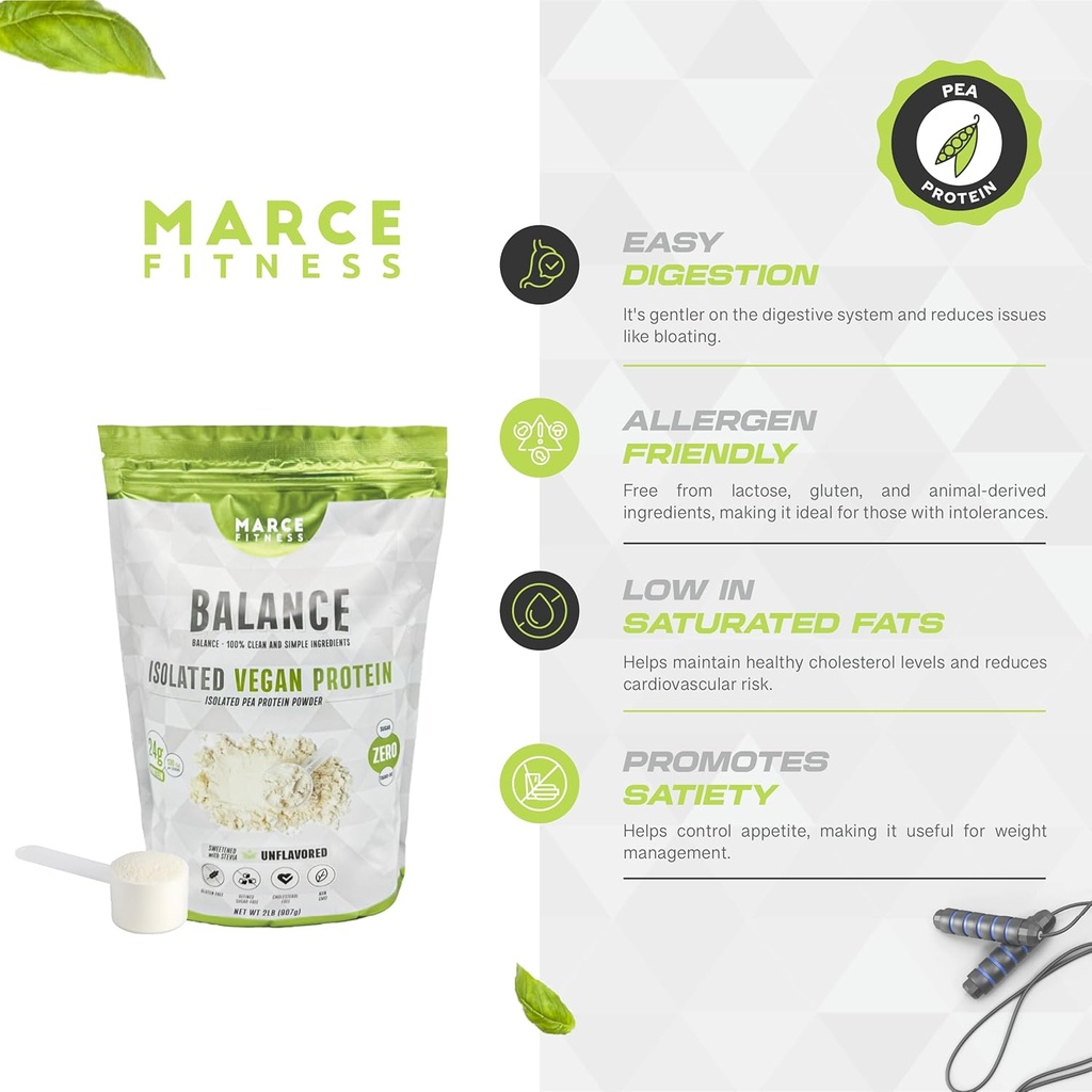 isolated-vegan-protein-unflavored-2pound-4.jpg