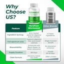 wormwood-whole-cloves-milk-thistle-with--6.jpg