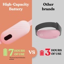 portable-heating-pad-for-period-cramps---6.jpg