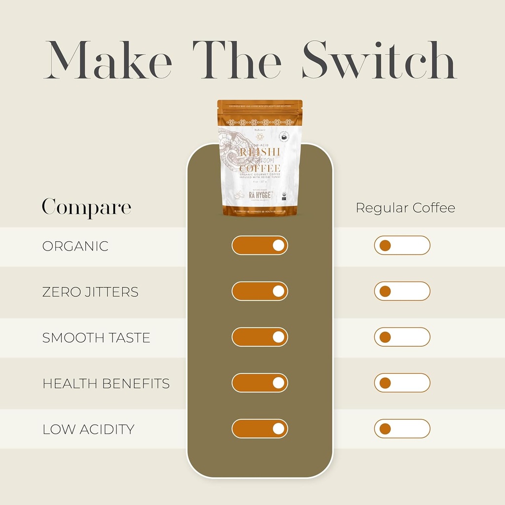 ra-hygge-specialty-organic-whole-bean-mu-5.jpg