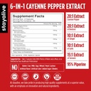 stay-alive-cayenne-and-ashwagandha-bundl-2.jpg