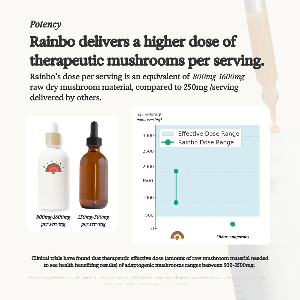 rainbo---cordyceps-mushroom-tincture---a-5.jpg