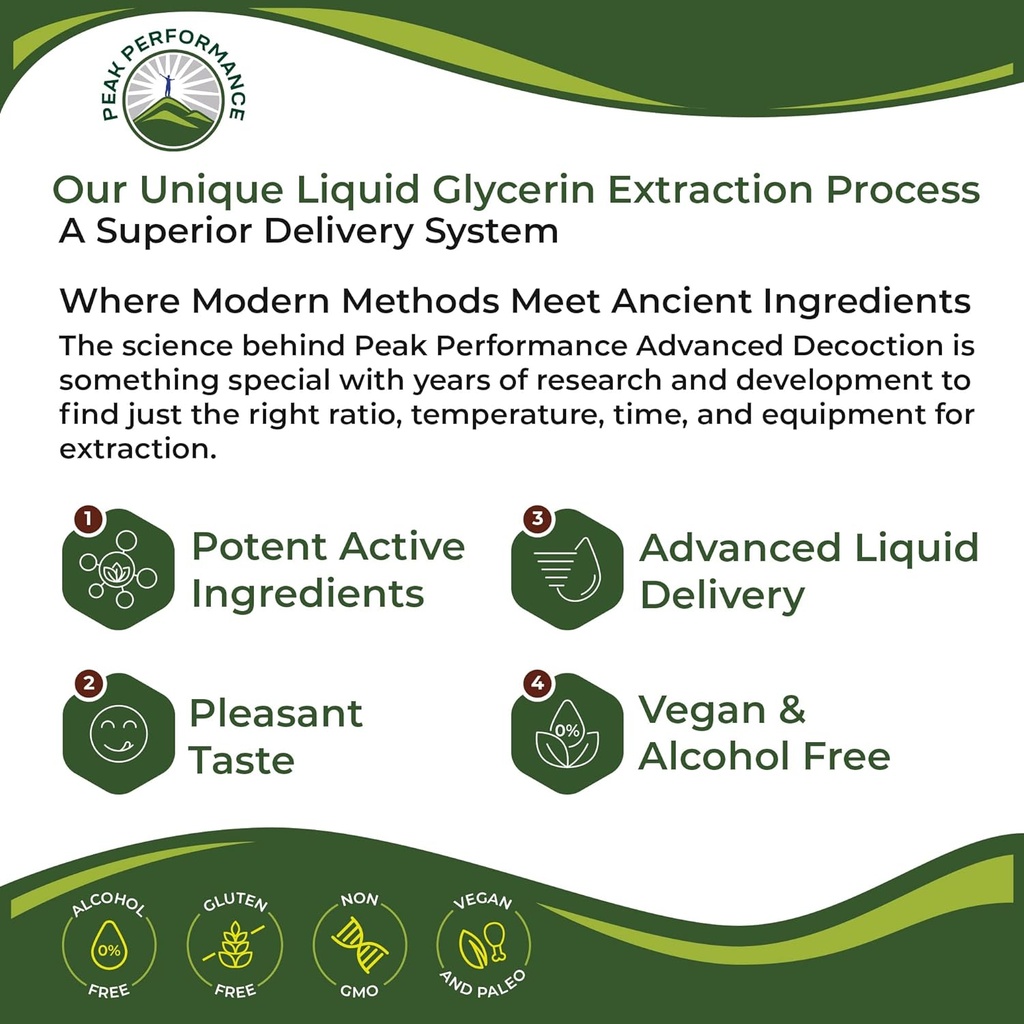maca-root-liquid-drops-usda-organic-vega-4.jpg