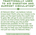 natures-way-cayenne-fruit-100-vegetarian-3.jpg
