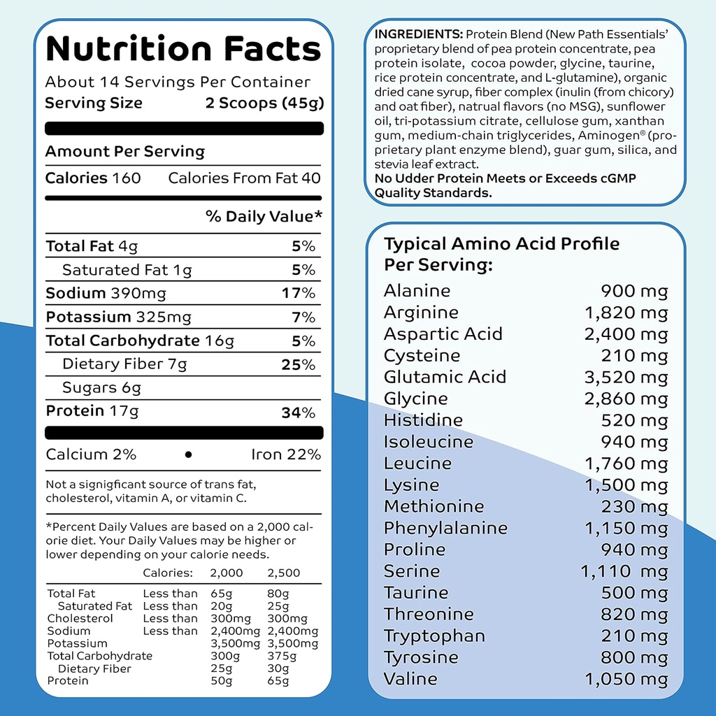 no-udder-protein-vegan-protein-powder-so-2.jpg