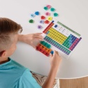 raise-performance-students-in-activity-b-2.jpg