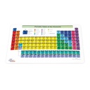 raise-performance-students-in-activity-b-3.jpg