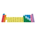 raise-performance-students-in-activity-b-4.jpg