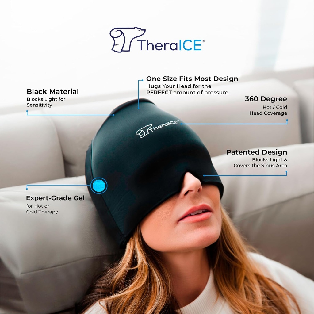 theraice-migraine-headache-relief-cap-ho-3.jpg