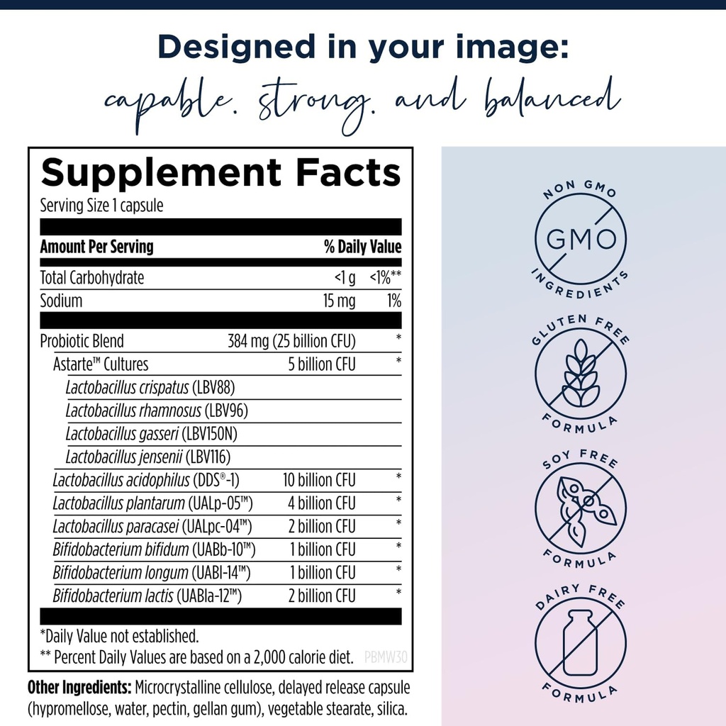 designs-for-health-vitamin-d-womens-prob-4.jpg