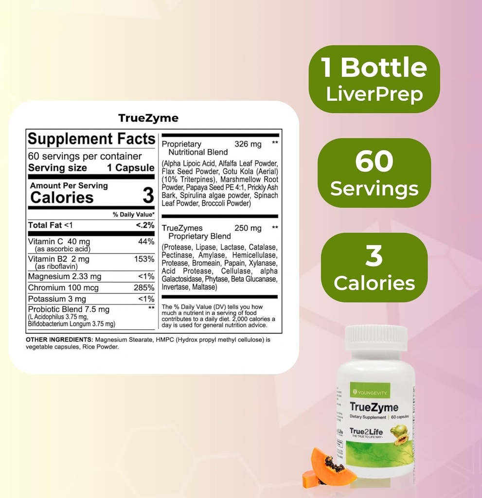 youngevity-30-day-detox---liver-gut-dige-5.jpg