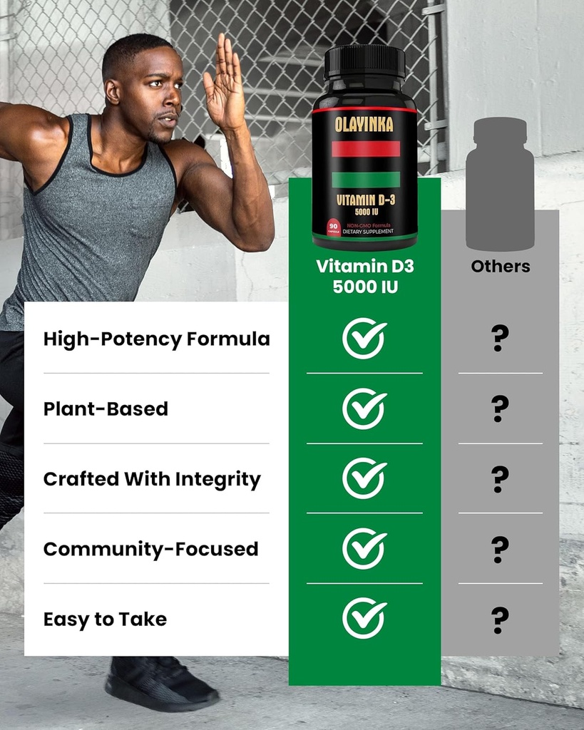 vitamin-d3-5000-iu---125-mcg-vitamin-d3--4.jpg