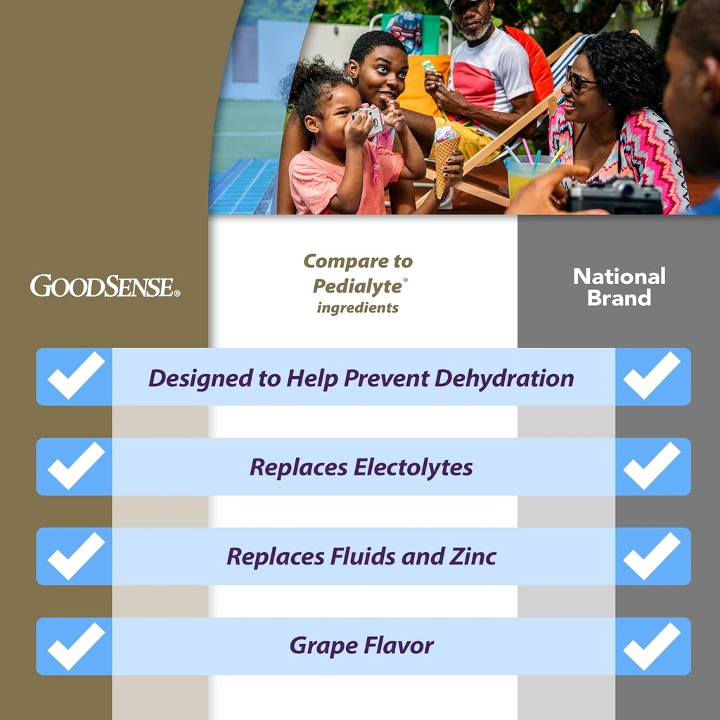 goodsense-grape-electrolyte-solution---r-2.jpg