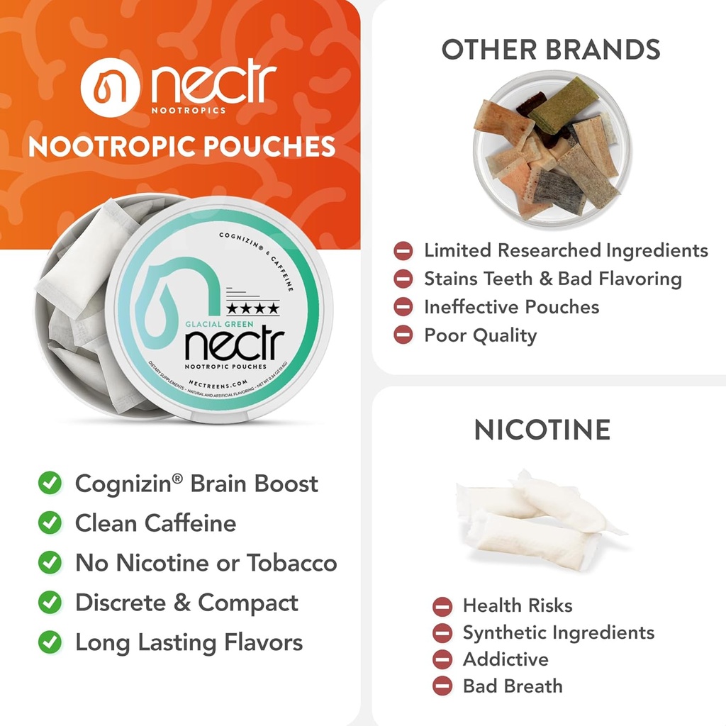 nectr-energy-nootropic-pouches-iced-mang-5.jpg