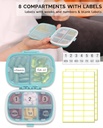 meacolia-3-pack-8-compartments-travel-pi-5.jpg