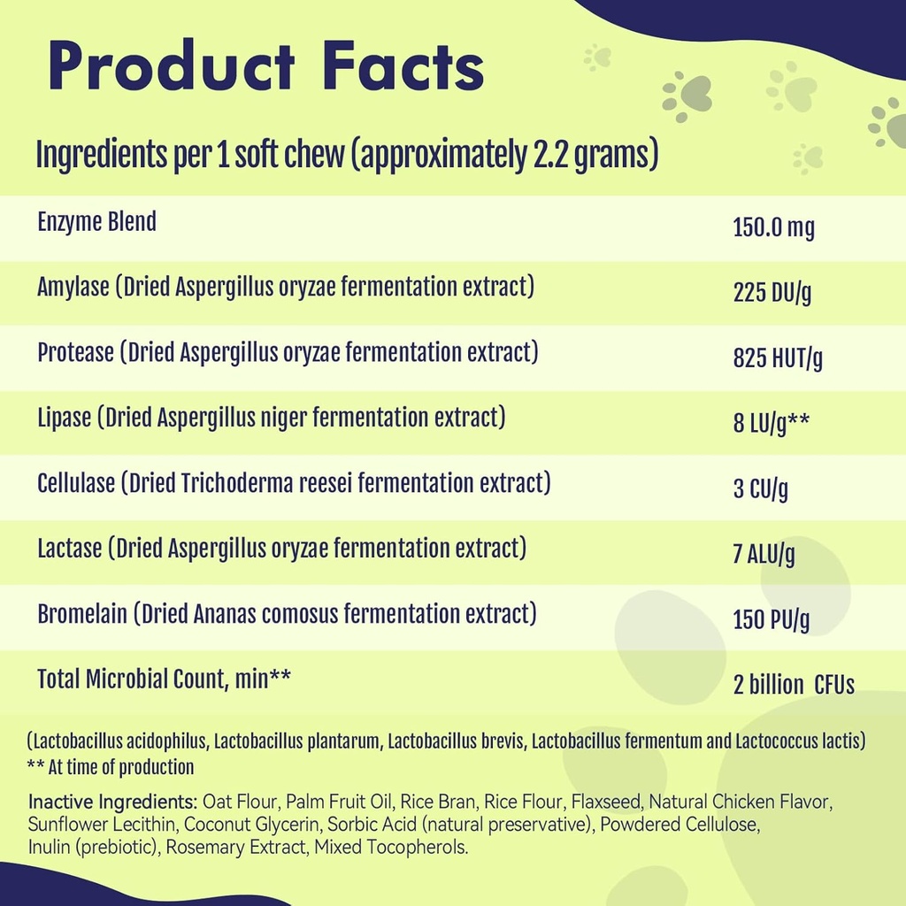 120-ct-probiotics-for-dogs--dog-probioti-5.jpg