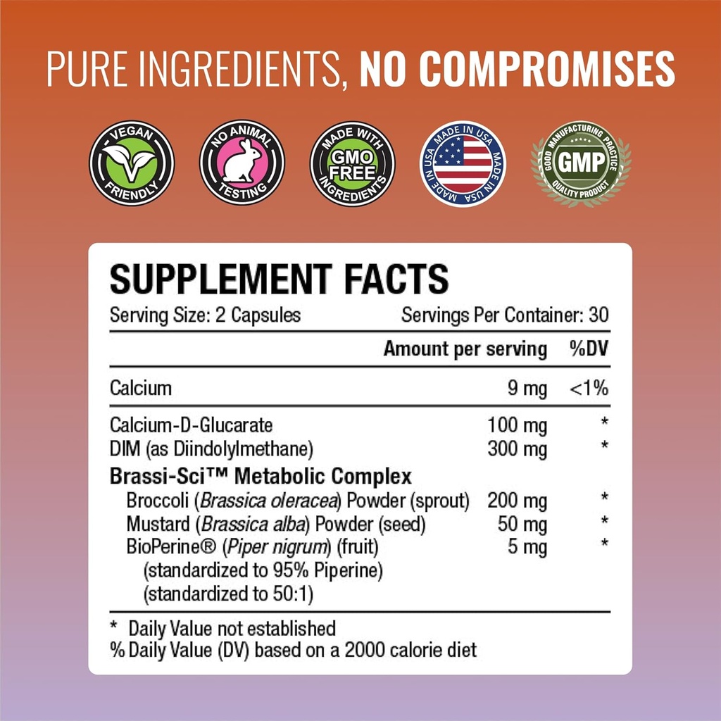 approved-science-dim---estrogen-metaboli-4.jpg