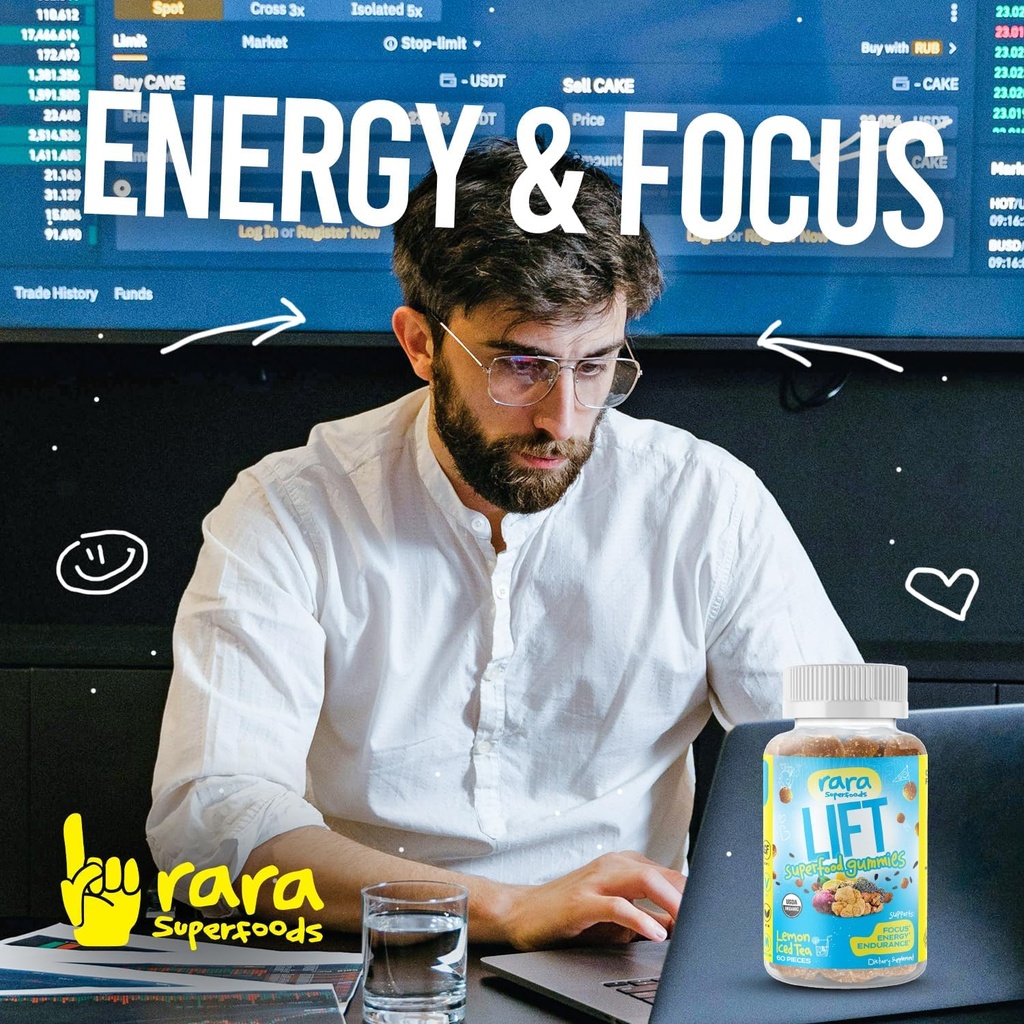 lift-focus-usda-organic-certified-gummie-2.jpg