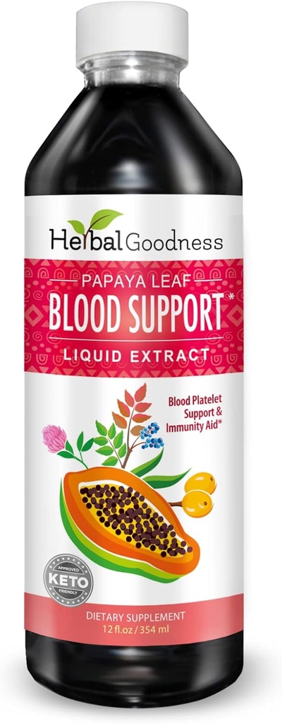 papaya-leaf-extract-bundle---digestive-a-2.jpg