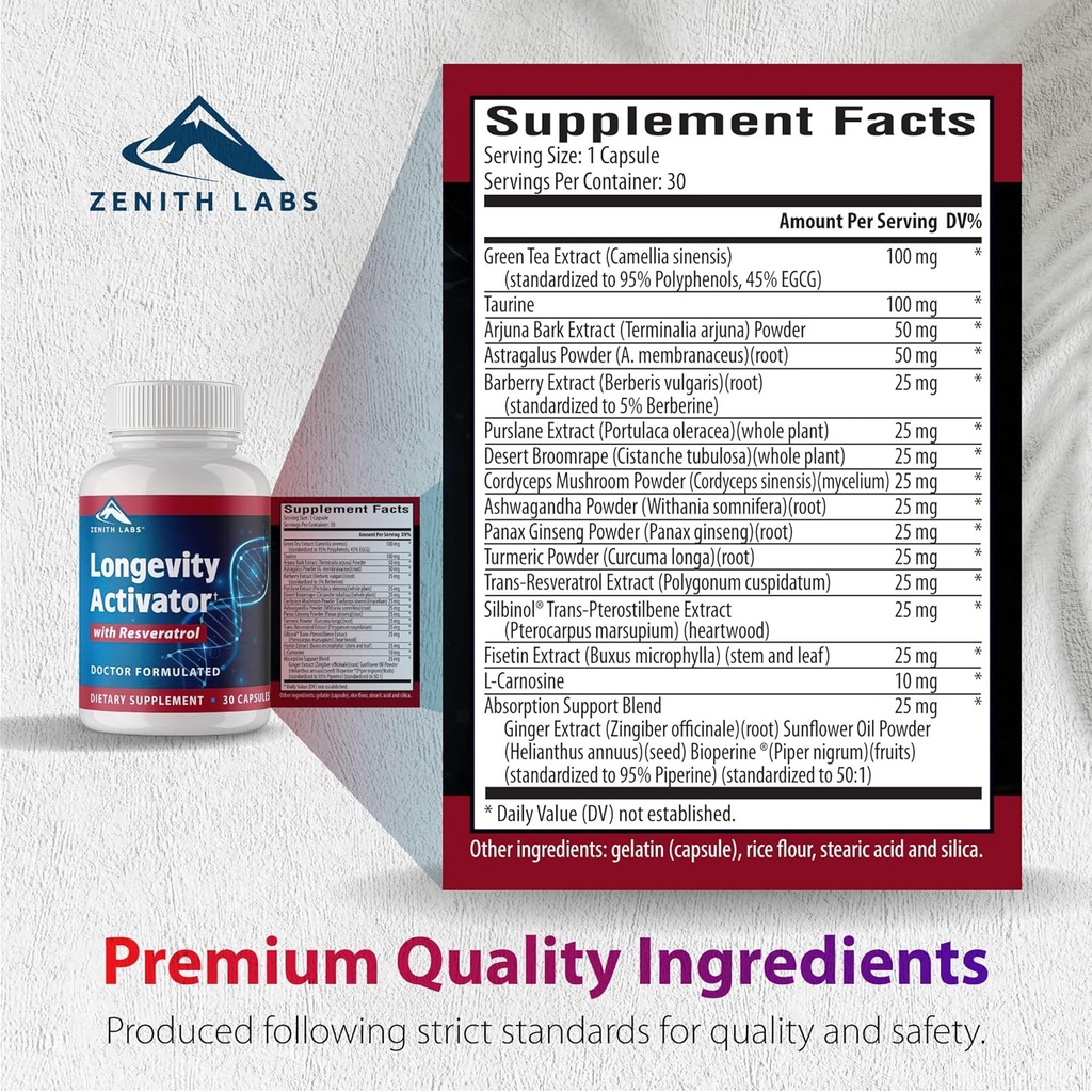 zenith-labs-longevity-activator-anti-agi-4.jpg