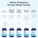 sfi-health-klaire-labs-ther-biotic-compl-5.jpg