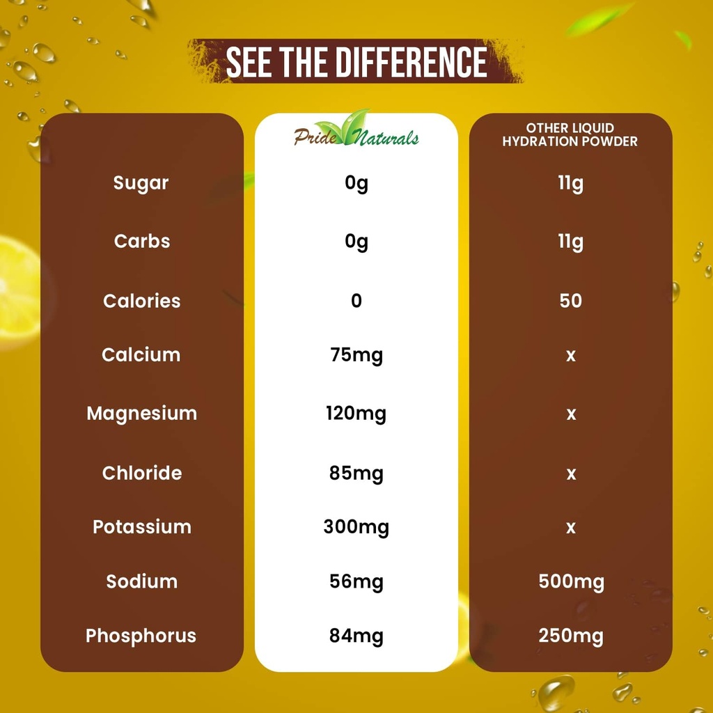 electrolyte-powder---refreshing-workout--6.jpg