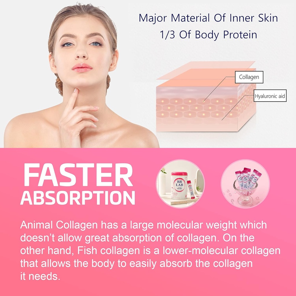 sound-of-seoul-bb-lab-goodnight-collagen-3.jpg