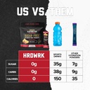 hrdwrk-electrolyte-packets-for-hydration-5.jpg