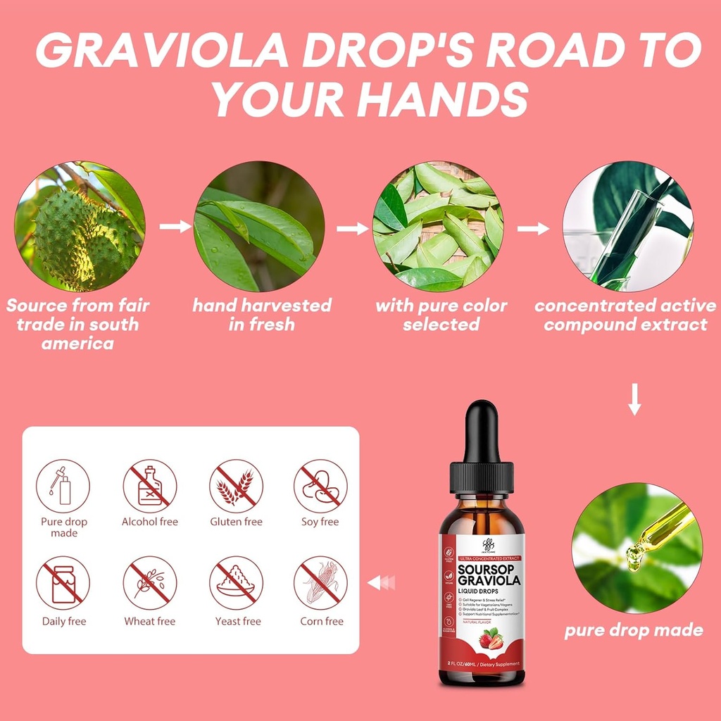 imatchme-soursop-graviola-liquid-drop-so-5.jpg