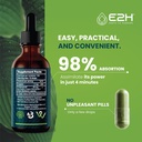 e2h-liquid-chlorophyll-and-lions-mane-mu-5.jpg