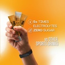 rejoy-electrolyte-powder-packets-10-stic-5.jpg
