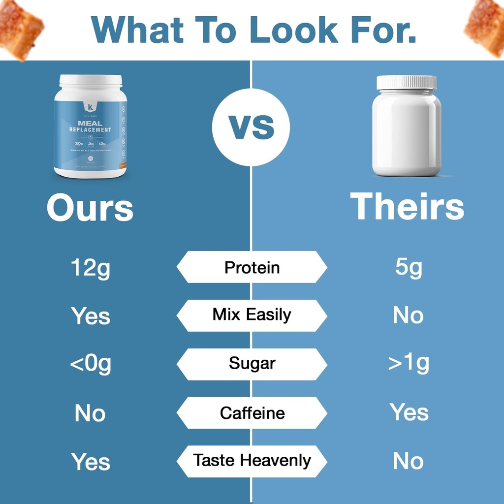 teamketo-meal-replacement-powder-gluten--3.jpg