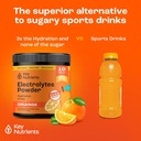 key-nutrients-electrolytes-multivitamin--3.jpg