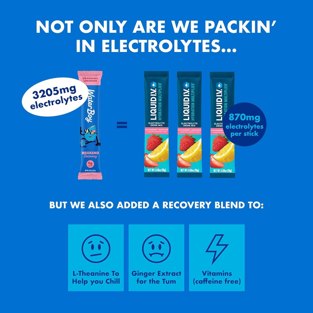 waterboy-weekend-recovery-sample-pack-32-4.jpg
