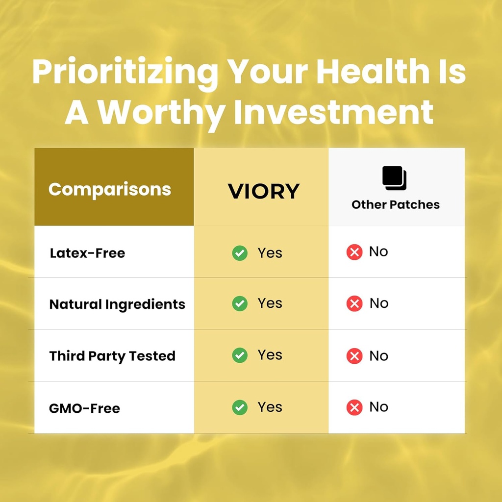 d3-patches-pack-of-60---100-natural-d-pa-5.jpg