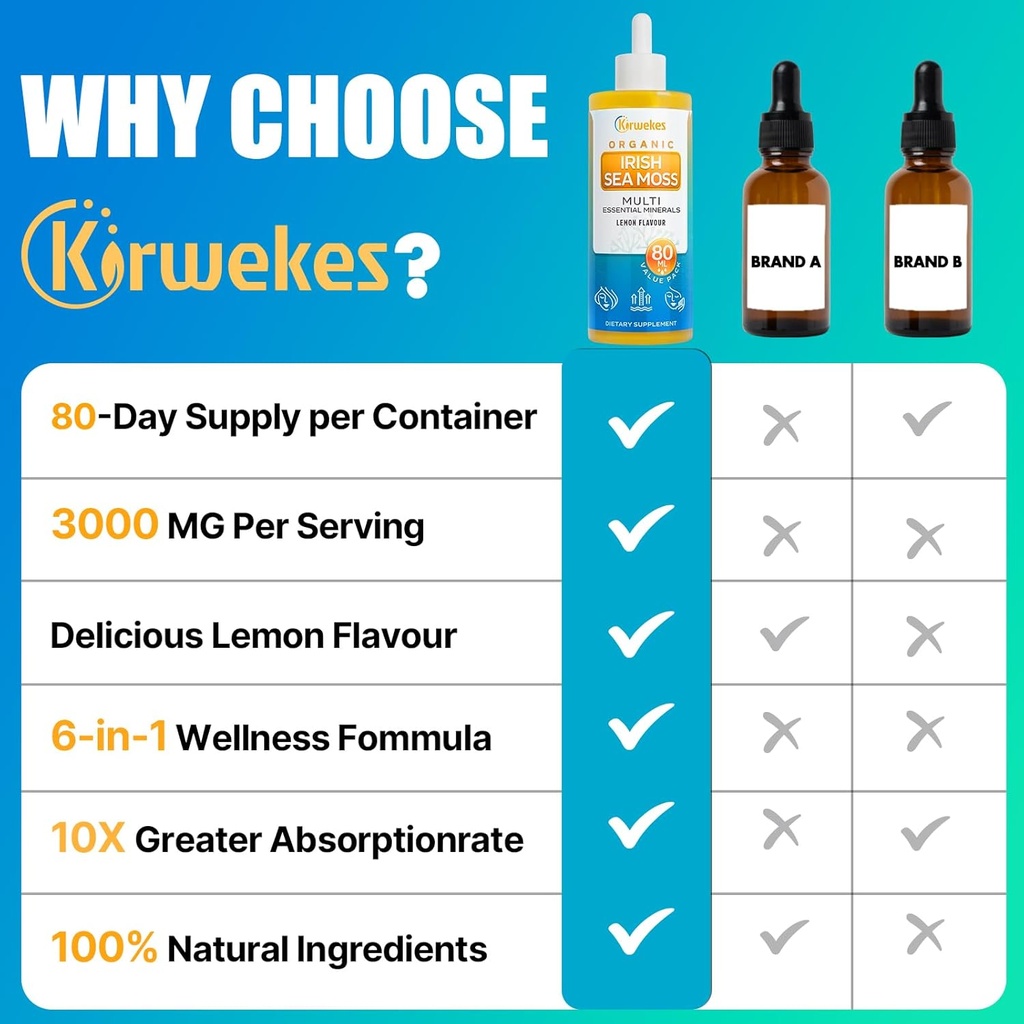 sea-moss-ashwagandha-root-drops---10x-st-5.jpg