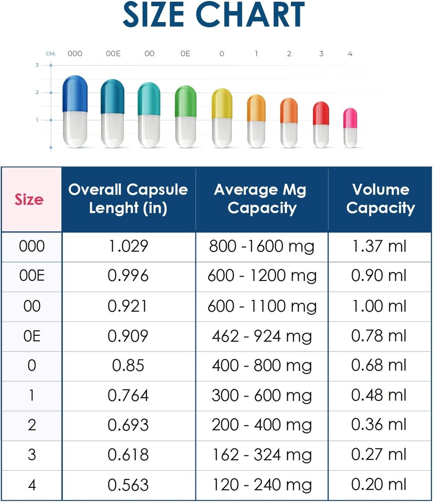 capsuline-spirulina-colored-size-0-empty-5.jpg