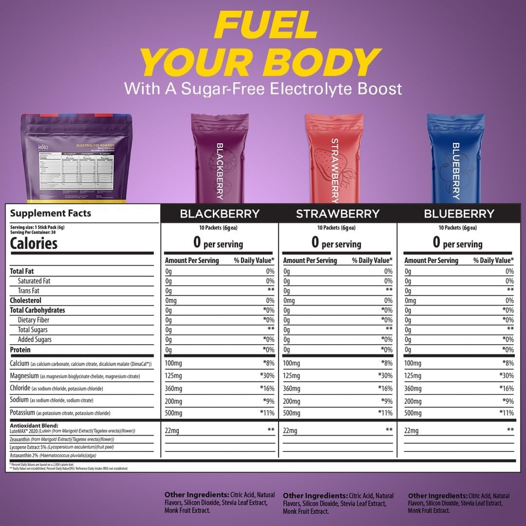 keto-vitals-tropical-berry-assorted-2-pa-3.jpg