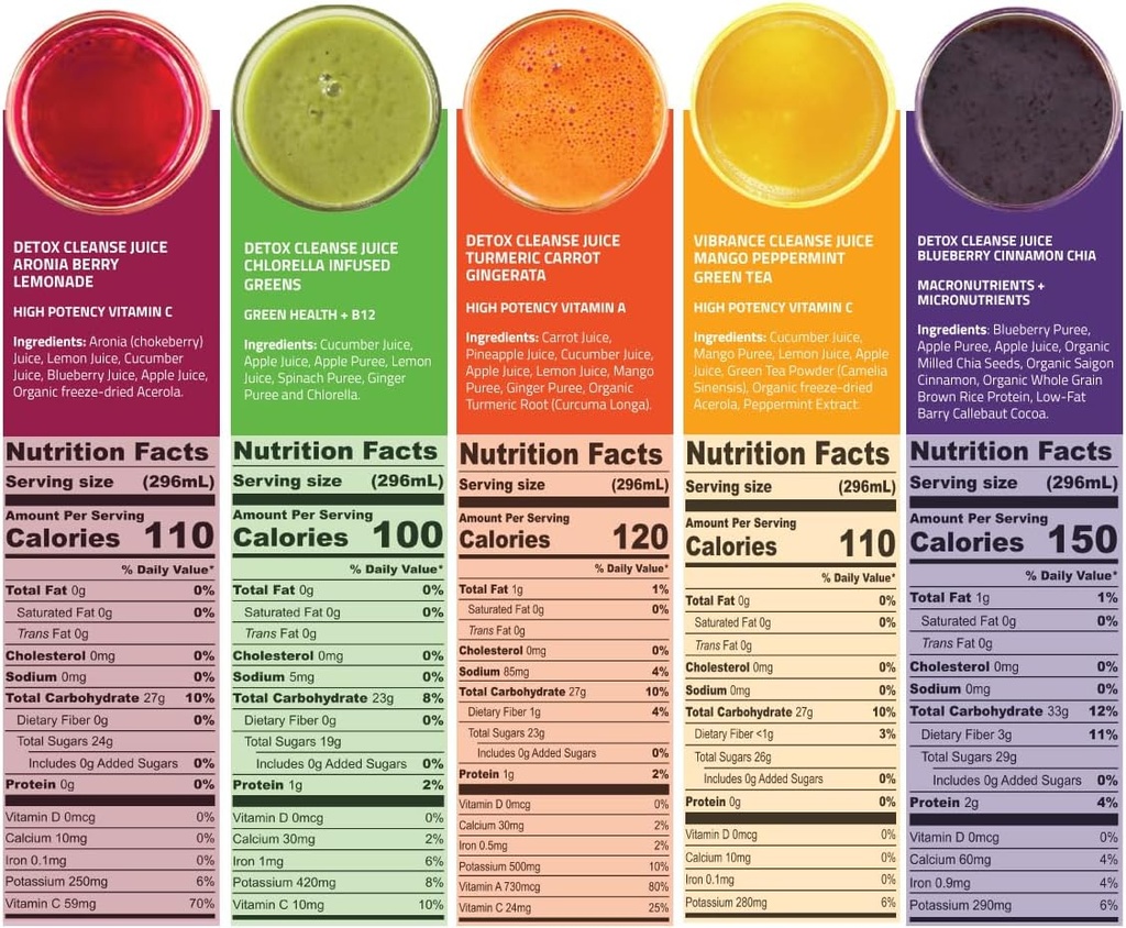 lemonkind-3-day-core-nutrient-dense-clea-2.jpg