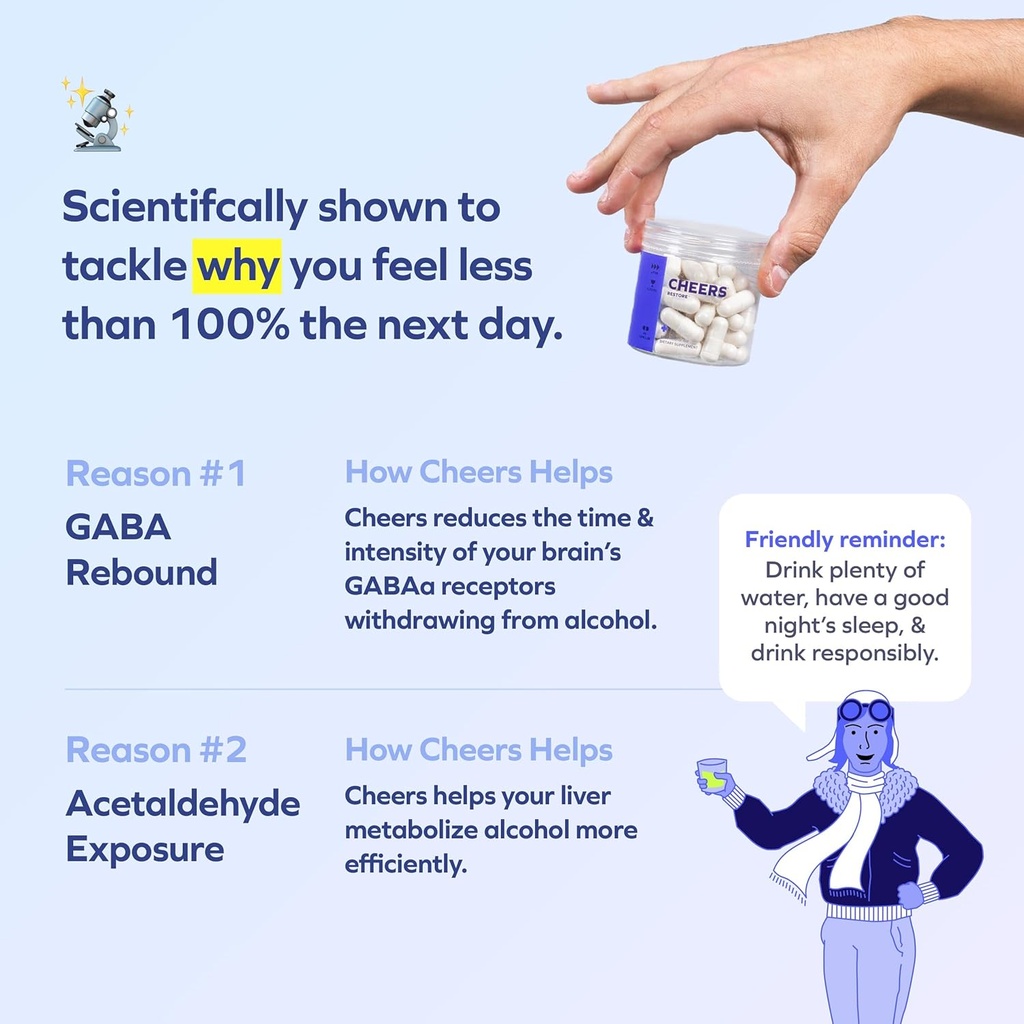 cheers-restore-supplement-with-dhm-l-cys-3.jpg