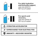 sos-hydration-electrolyte-powder-packets-5.jpg