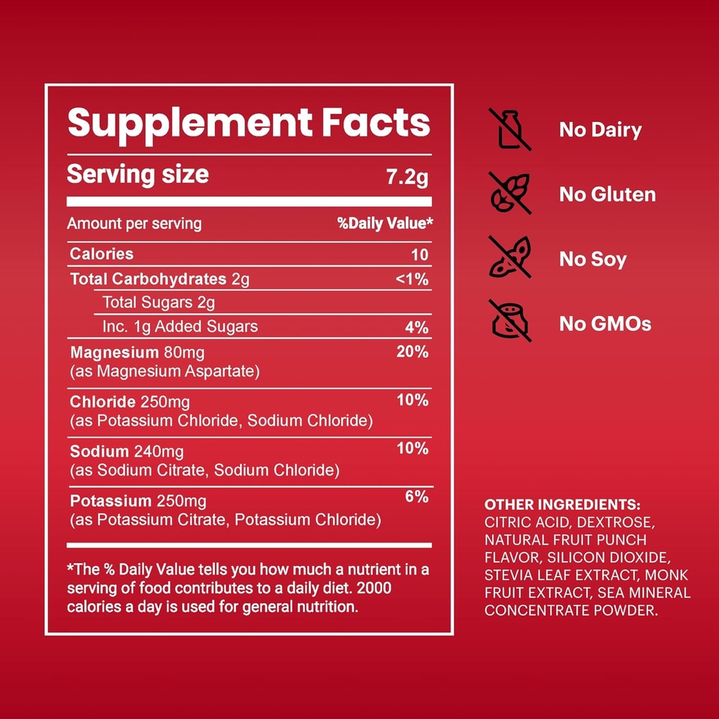 tb12-electrolyte-powder-fruit-punch-mine-2.jpg