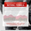 spf-hemokin-with-sangre-de-drago-hemorrh-4.jpg