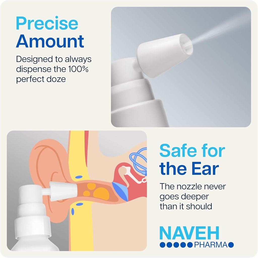 naveh-pharma-cleanears-earwax-removal-sp-6.jpg