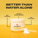 tb12-electrolyte-powder-lemonade-mineral-4.jpg
