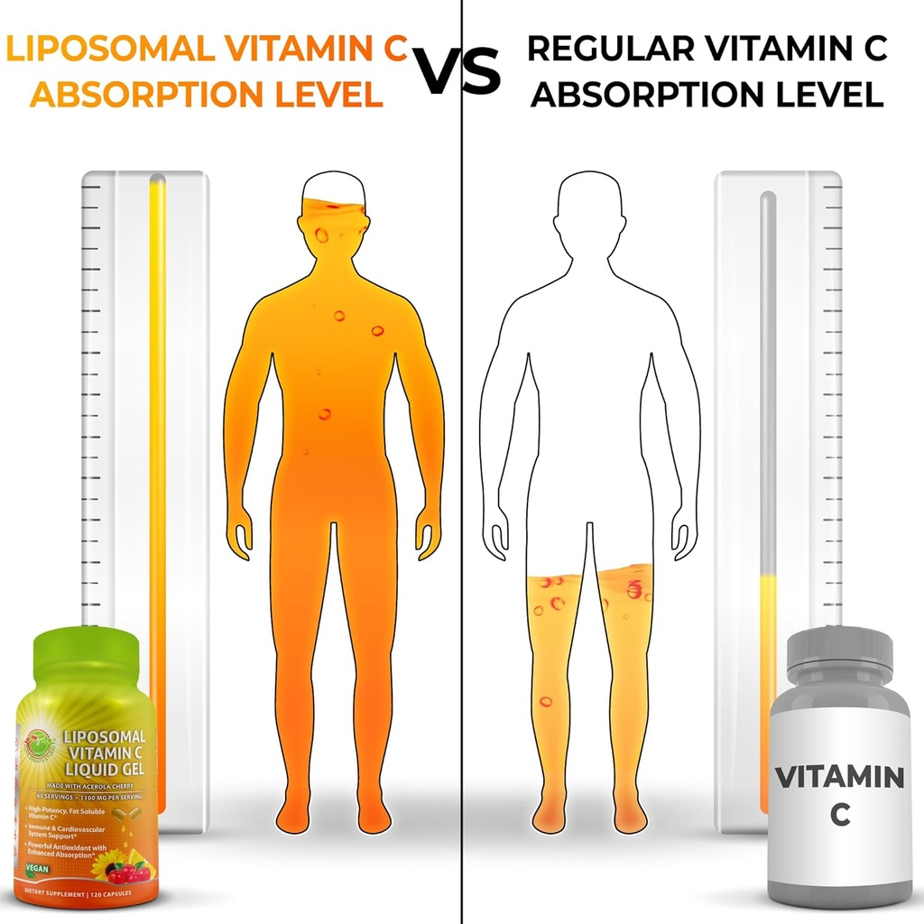 immune-support-bundle-liposomal-vitamin--3.jpg
