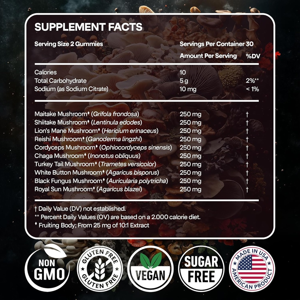 nao-made-in-usa-10-in-1-mushroom-gummies-6.jpg