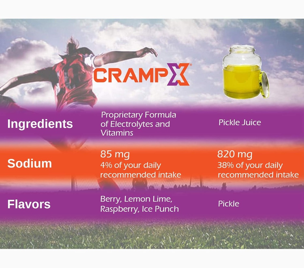 muscle-cramp-relief-drink-proven-to-prev-6.jpg