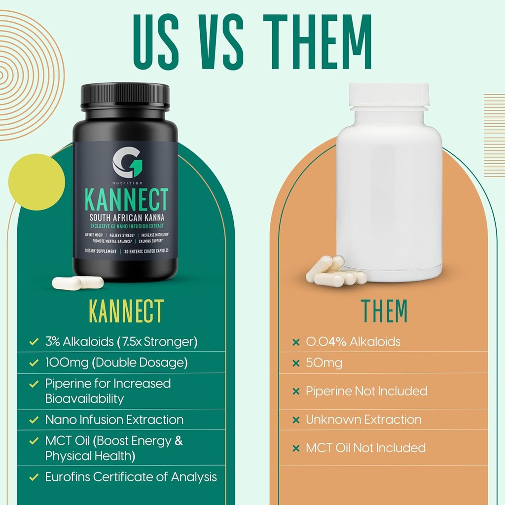 kannect-sceletium-tortuosum-dietary-supp-3.jpg