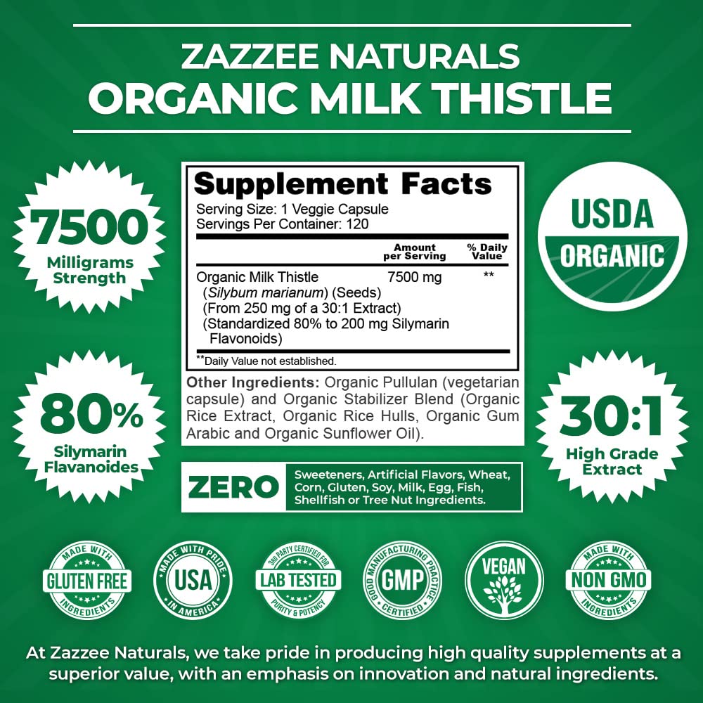 zazzee-usda-organic-milk-thistle-and-art-2.jpg